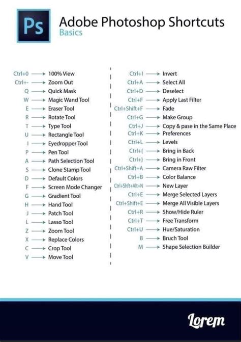 Full Download Photoshop 6 User Guide 