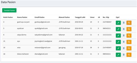 php How to get all records result from ajax using a id in Codeigniter Stack Overflow