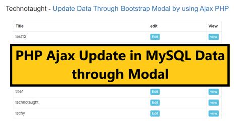 Php Ajax Update Mysql Data Through Bootstrap Modal