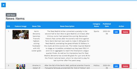 php code for news system