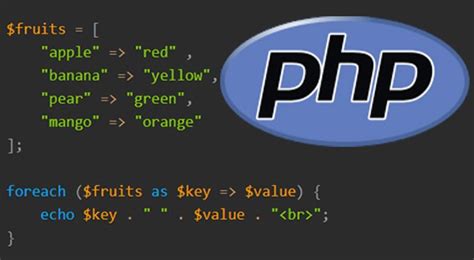 Php Foreach String