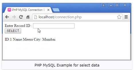 Php Mysql Query W3school Com Cn