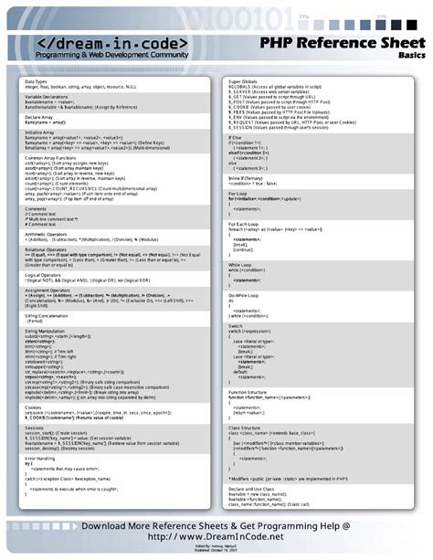 Read Php Complete Reference 