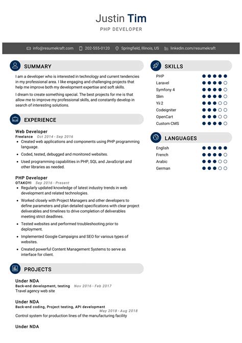 Full Download Php Developer Cv Sample Dayjob 