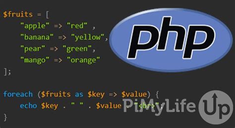 Image related to php-foreach-string