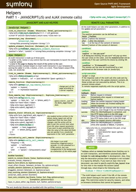 php5 mvc complete example of autobiography pdf