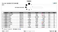 blackjack online: Apostando nas Melhores Apostas Desportivas Online com a Garantia de Segurança dos Fundos - Foto 2