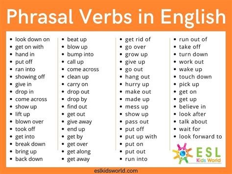 Phrasal Words List
