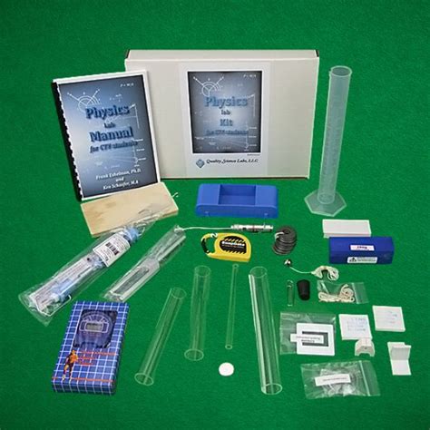Physic Microscale Labs