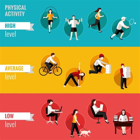 Physical Activity And Sedentary Behaviors And Academic Grades Grade School Activities - Grade School Activities
