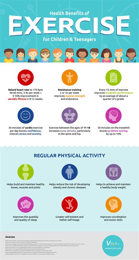 Physical Activity In Children Benefits Activities To Try Physical Activities For Kindergarten - Physical Activities For Kindergarten