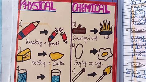 Physical And Chemical Changes Lesson Plan Worksheet Activity Physical And Chemical Changes Activities - Physical And Chemical Changes Activities