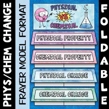 Physical Changes Foldable Teaching Resources Tpt Physical Science Foldables - Physical Science Foldables