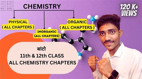 physical chemistry Chapters list? class 11th and 12th - Careers360