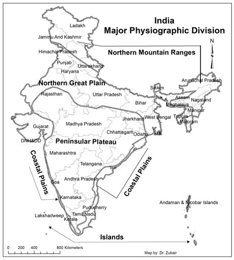 Physical Division Of India