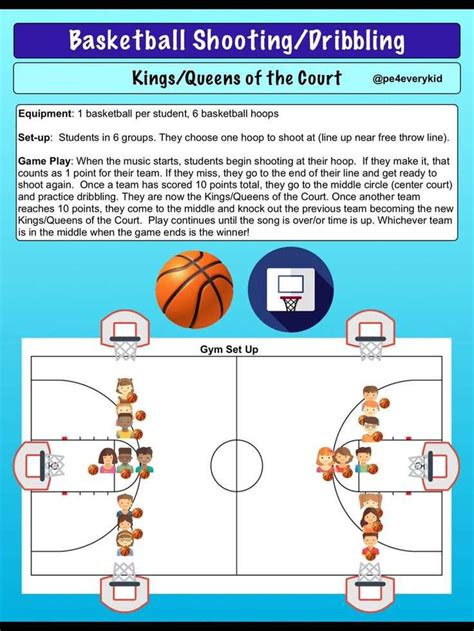 physical education learning packet basketball answer key