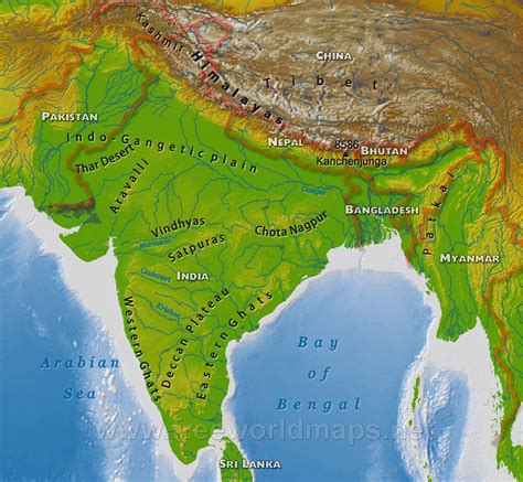 Physical Features Of India Class 9 Notes