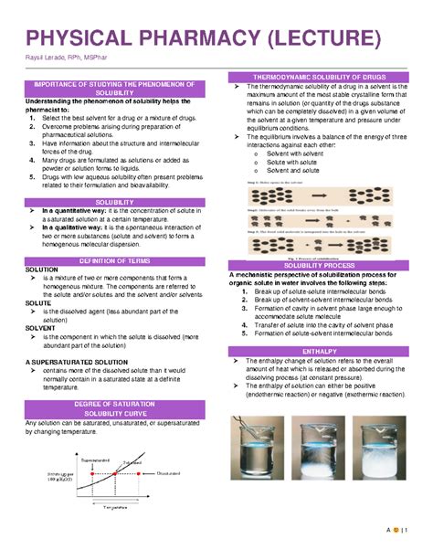 physical pharmacy notes