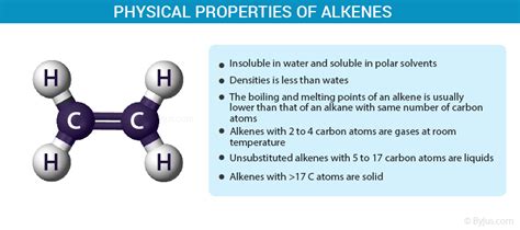 Physical Properties Of Alkenes