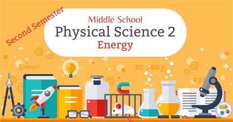 Physical Science 1 And 2 Aim Academy Online Physical Science Topics List - Physical Science Topics List