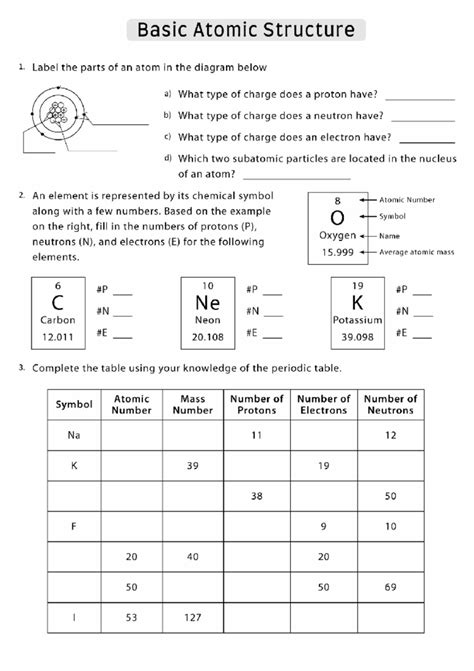 Physical Science Atomic Structure Answers Sheet
