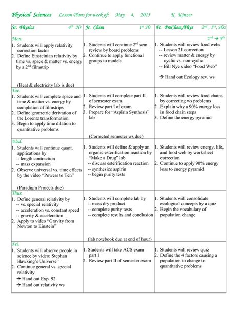 Physical Science Lesson Plans   Physics Lesson Plans Science Buddies - Physical Science Lesson Plans