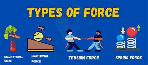 physical science motion and forces test