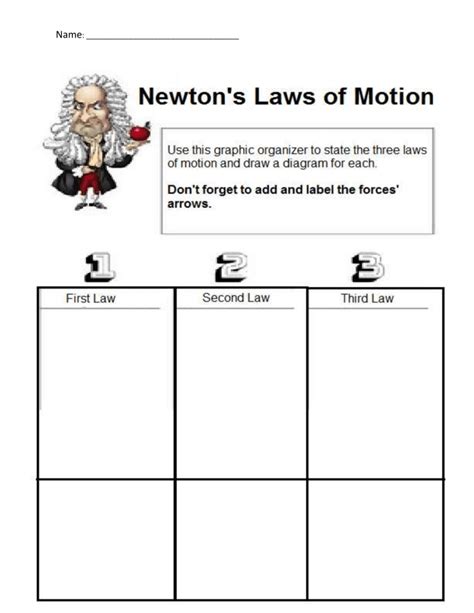 Physical Science Newton039s Laws Worksheet Newtons Second Law Worksheet - Newtons Second Law Worksheet