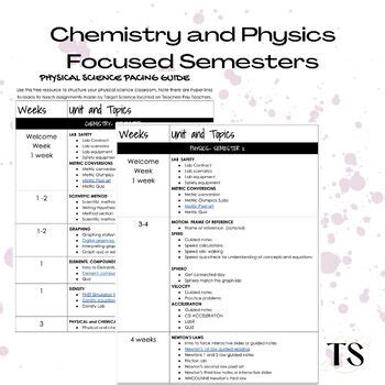 Physical Science Pacing Guide