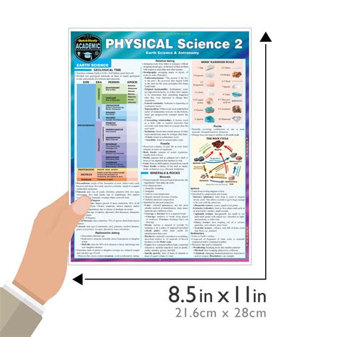 physical science phs 002