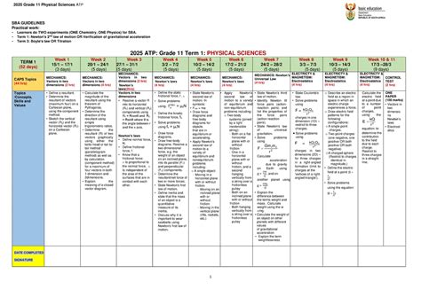 Physical Sciences Grade 12 Phase Setter