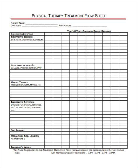 Physical Therapy Flow Sheet