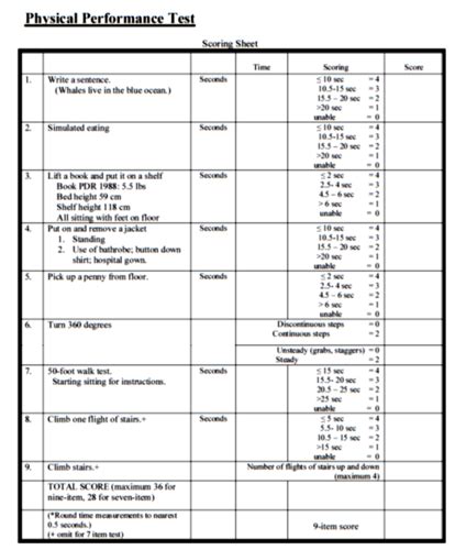 Read Physical Performance Test Ppt Study Guide 