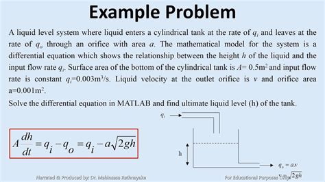 Read Online Physical Problem For Nonlinear Equations Chemical Engineering 