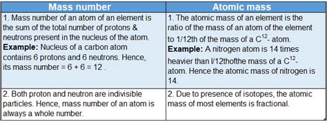 Read Physical Science Chapter 4 Test Answers 