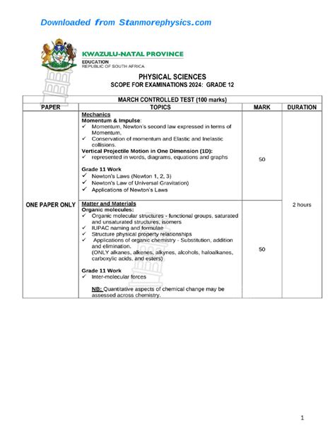 Download Physical Science Grade12 June Paper1 Scope 