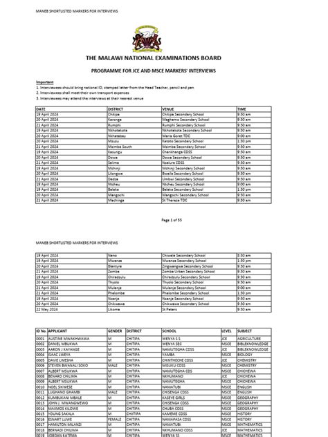 Full Download Physical Science Msce Maneb Questions And Answers 