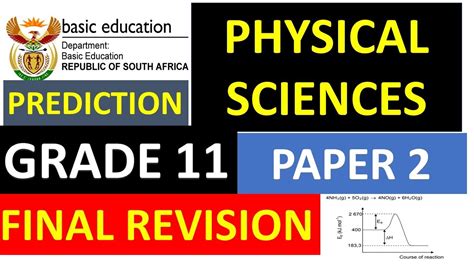 Read Physical Sciences Grade11 June Papers 2014 