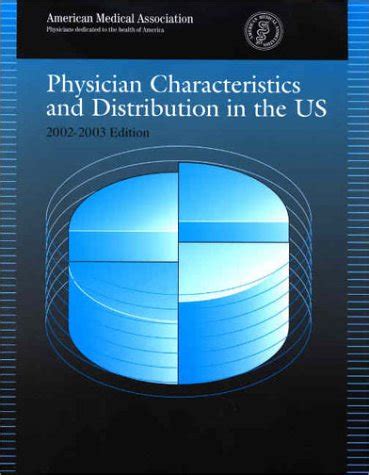 physician characteristics and distribution in the us
