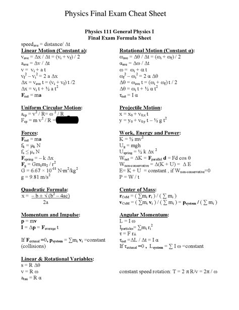 Physics 102 Final Exam Cheat Sheet