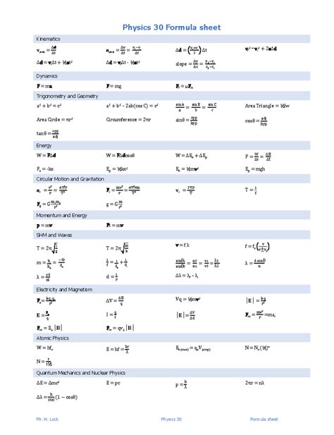 Physics 30 Formula Sheet New
