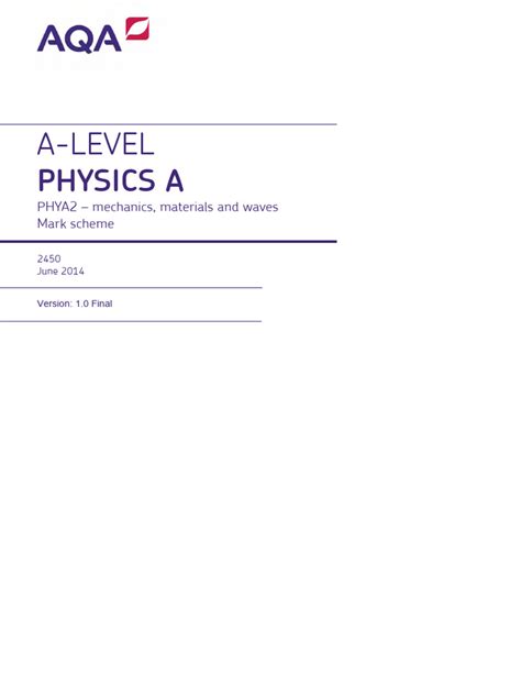 Physics Aqa Empa 2014
