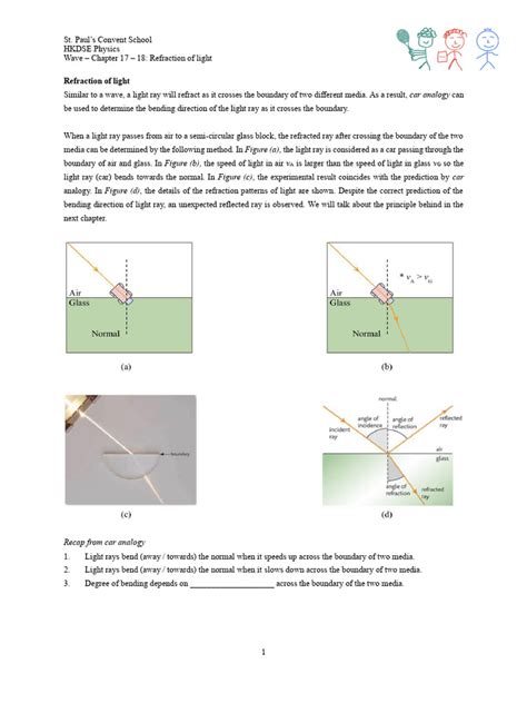 Physics As Isa 2014 Refraction Answers