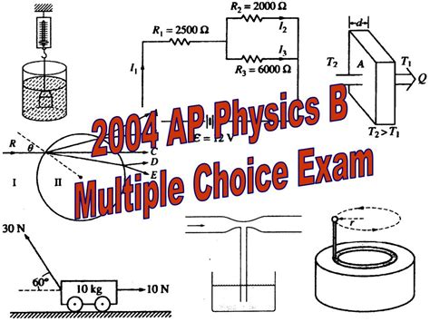 Physics B Multiple Choice Exam 1988