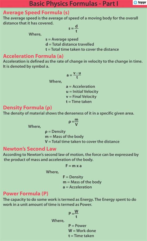 physics basic definitions and formulas