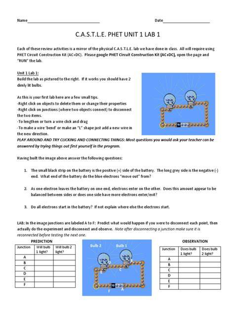 physics castle unit