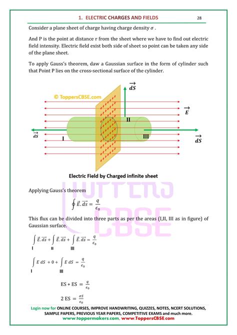 Physics Class 12 Cbse Notes