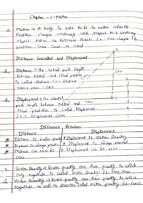 Physics Class 9 Chapter 1 Question Answer