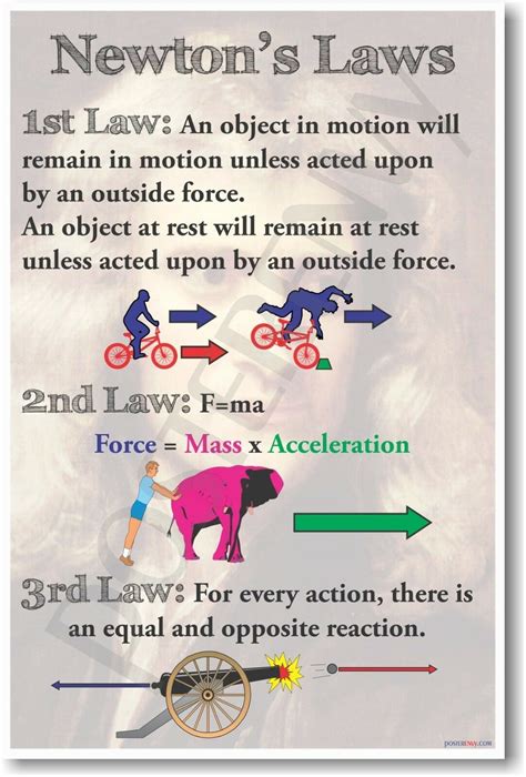 Physics Classroom Newtons Laws Sublevel 6 Answers