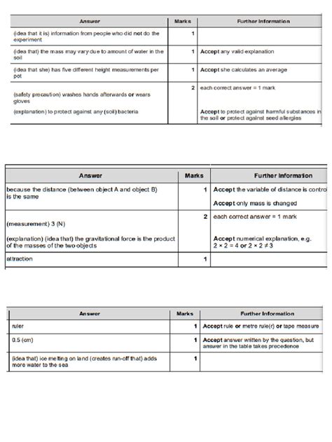 Physics Compu Sheets Answers Pg 34